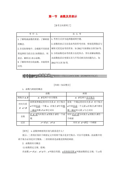 2014高考数学一轮汇总训练(归纳明确考点+课前自测+教师备选题+误区警示+课后实战题,含详解及2013模拟题)《