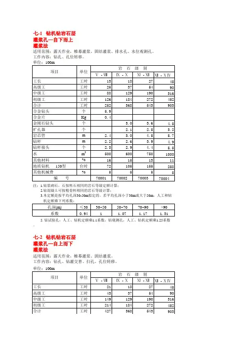 水利部2002水利建筑工程预算定额
