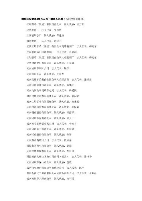 云南2005年度纳税500万元以上纳税人名单