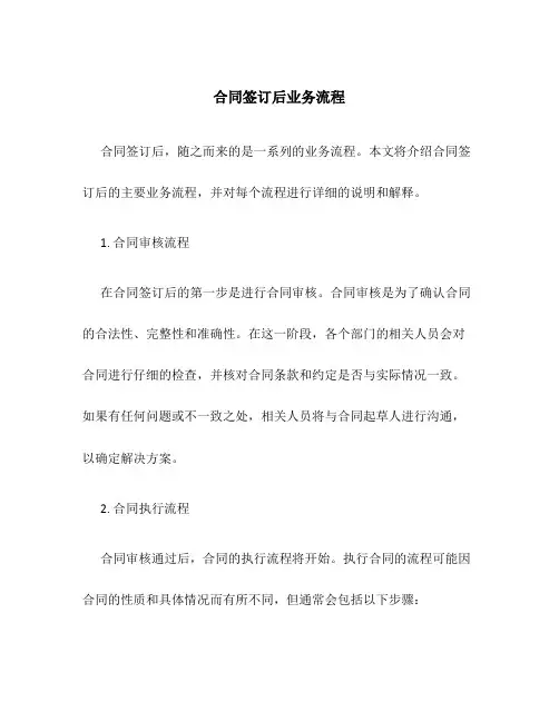 合同签订后业务流程