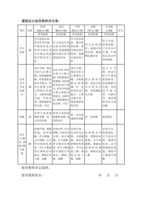 固体废物处理与处置课程设计任务书