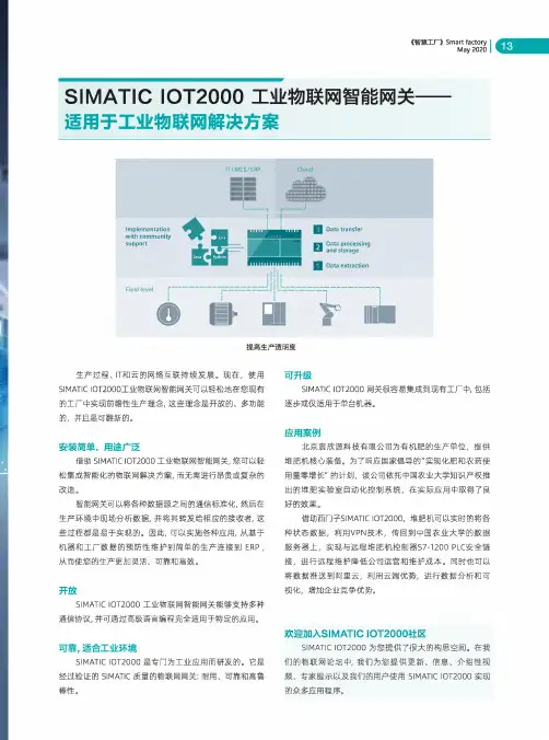 SIMATIC IOT2000工业物联网智能网关——适用于工业物联网解决方案