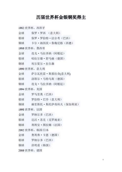 历届世界杯金银铜奖得主