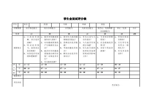 学生会面试评分表
