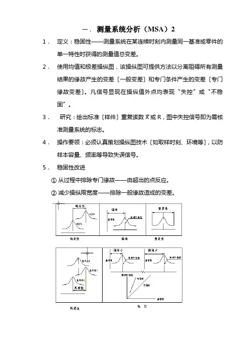 测量系统分析(MSA)2