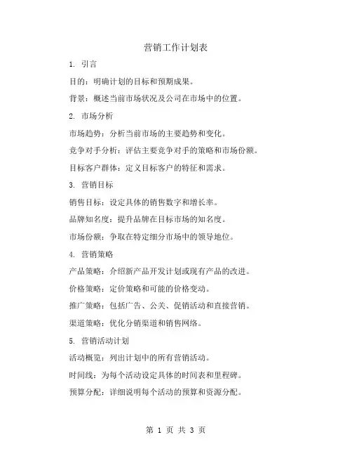 营销工作计划表