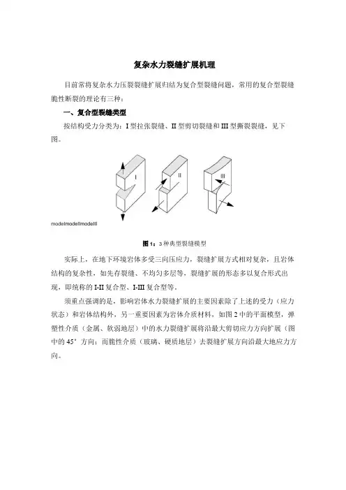 复杂水力压裂裂缝扩展机理-updated[1]