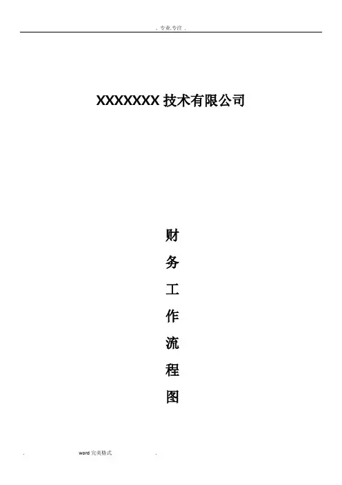 财务管理流程图(2013最新)