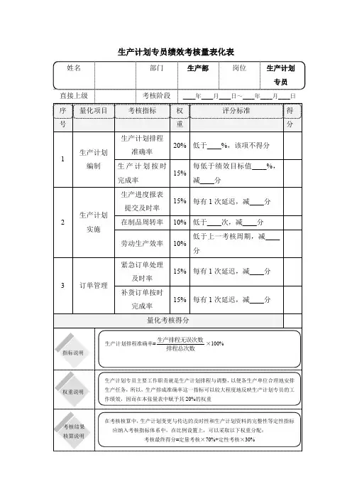 生产计划专员绩效考核量表化表