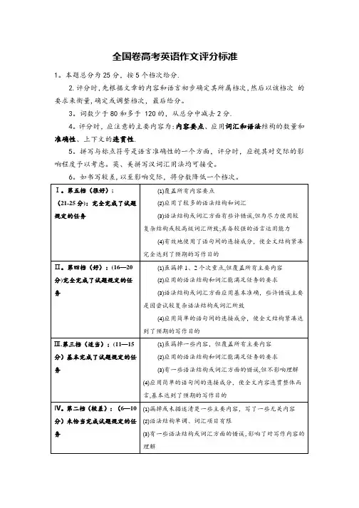 全国卷高考英语作文评分标准(表格版,全网独有)