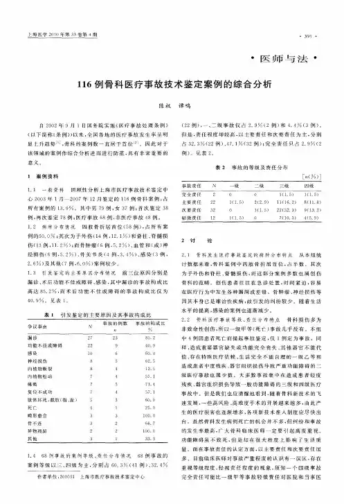 116例骨科医疗事故技术鉴定案例的综合分析