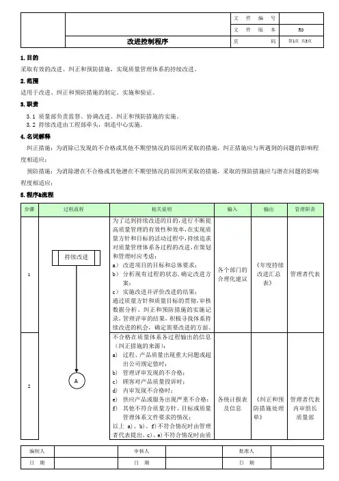 改进控制程序