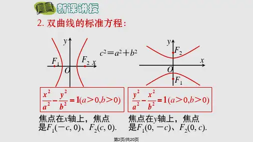 双曲线的简单几何性质