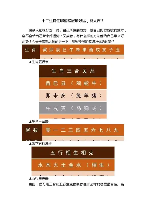十二生肖住哪些楼层最好运，能大吉？