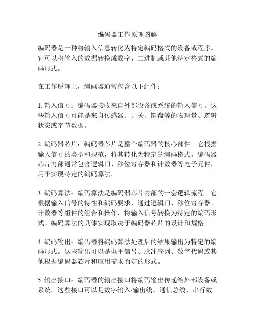 编码器工作原理图解