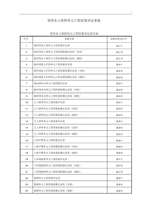 通用水土保持单元项目工程质量评定表格(样表).docx