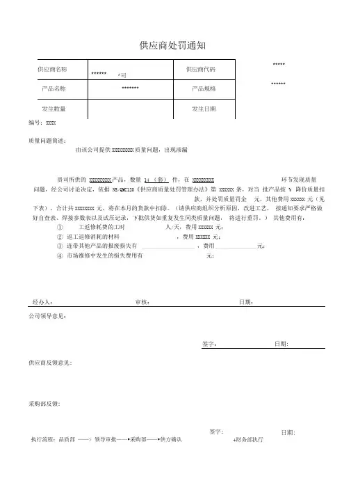 供应商质量处罚通知
