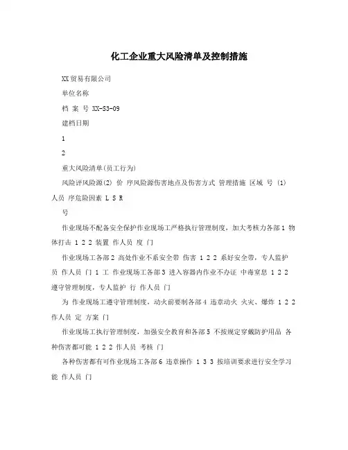 化工企业重大风险清单及控制措施