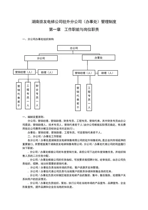 公司驻外分公司(办事处)管理制度