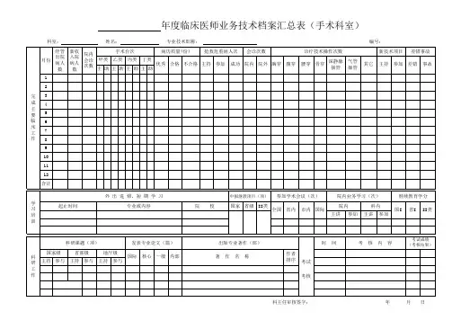 临床医师业务技术档案汇总表 手术