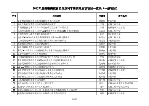 重大联合申报