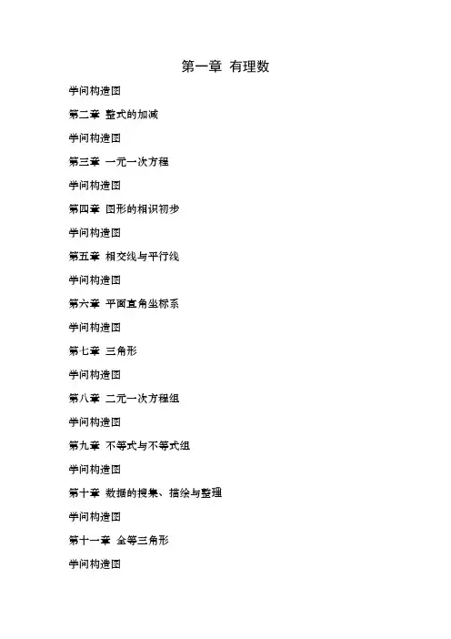 人教版八年级各章知识结构图