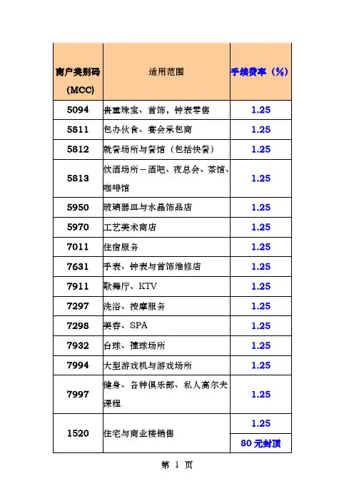 POS机办理费率一览表