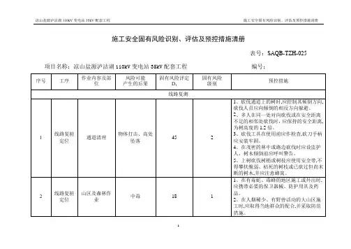施工安全固有风险识别、评估及预控措施清册