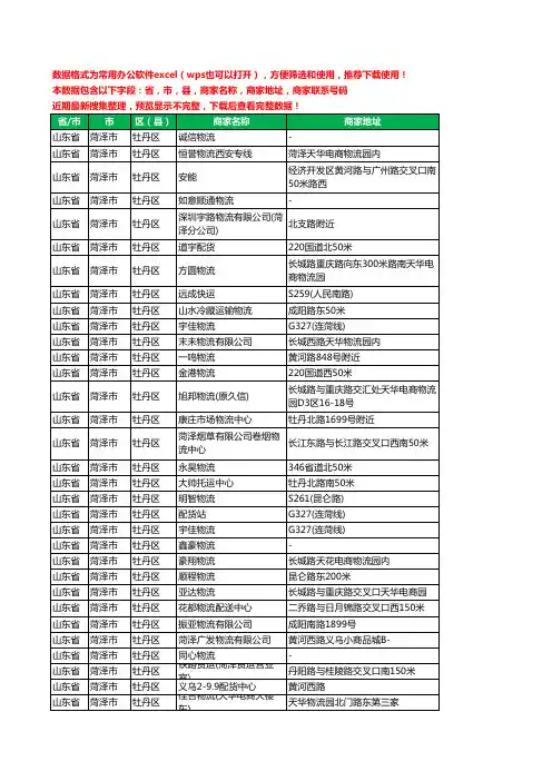 2020新版山东省菏泽市牡丹区物流工商企业公司商家名录名单黄页联系电话号码地址大全174家