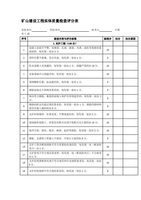矿山建设工程实体质量检查评分表