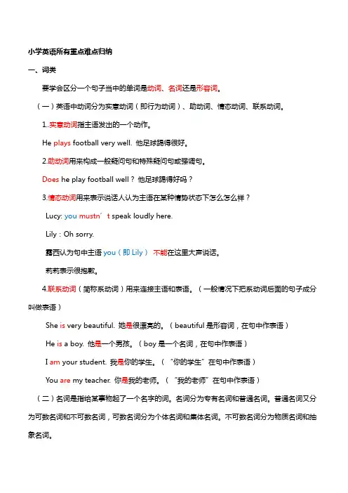 小学英语所有重点难点归纳