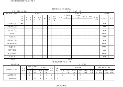 病媒生物密度控制水平检查记录表4