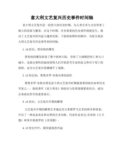 意大利文艺复兴历史事件时间轴