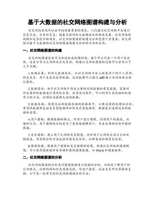 基于大数据的社交网络图谱构建与分析