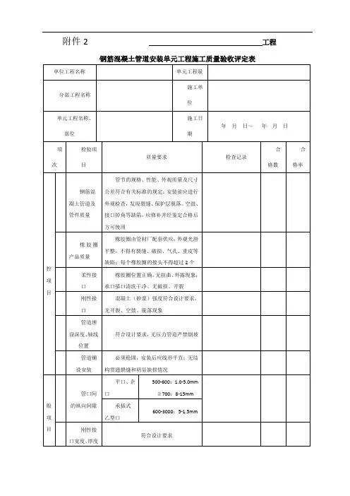 钢筋混凝土管道安装单元工程施工质量验收评定表