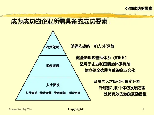 员工关系管理基础知识