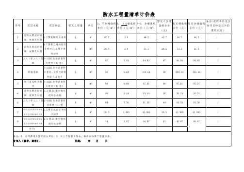 防水报价(3)