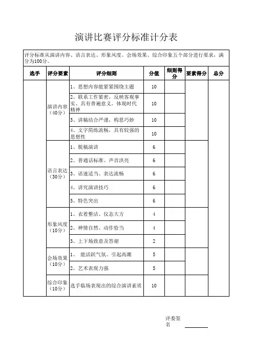 演讲比赛评分标准计分表