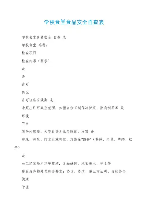 学校食堂食品安全自查表