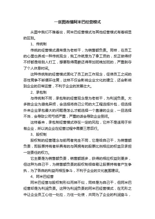 一张图看懂阿米巴经营模式