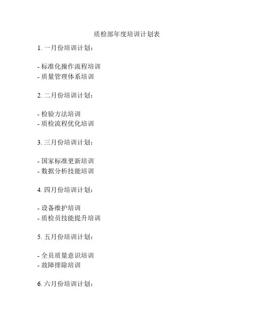 质检部年度培训计划表