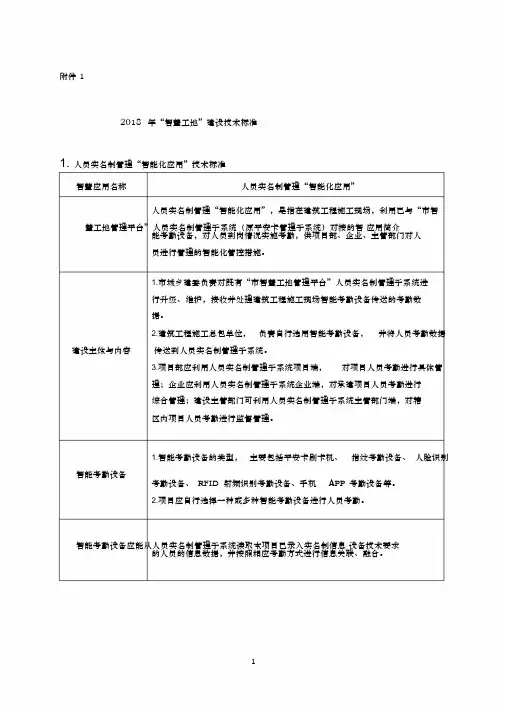 2018年“智慧工地”建设技术标准