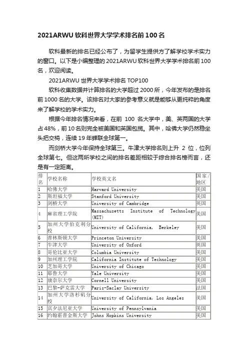 2021ARWU软科世界大学学术排名前100名