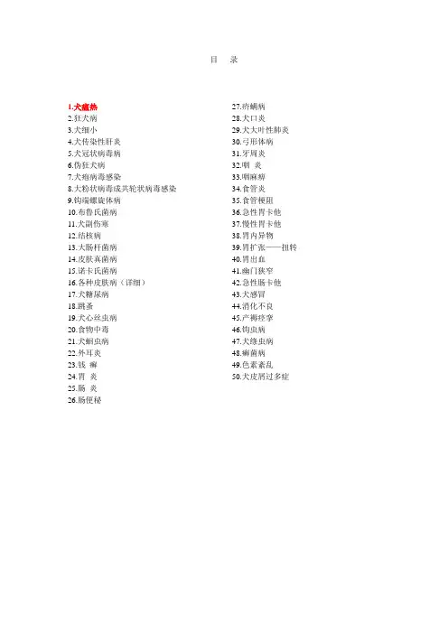 狗狗常见病的症状及治疗方法