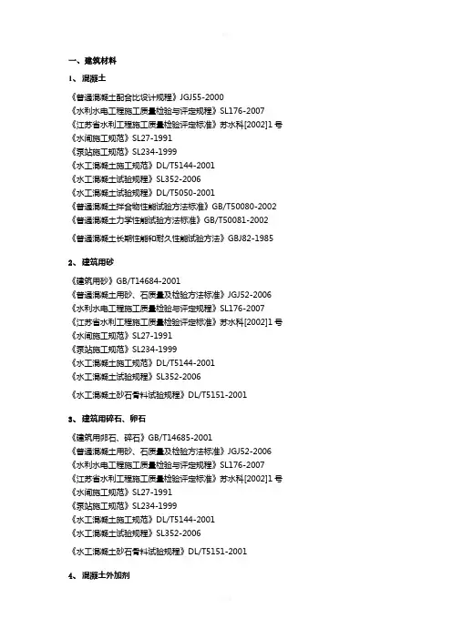 水利检测标准一览表