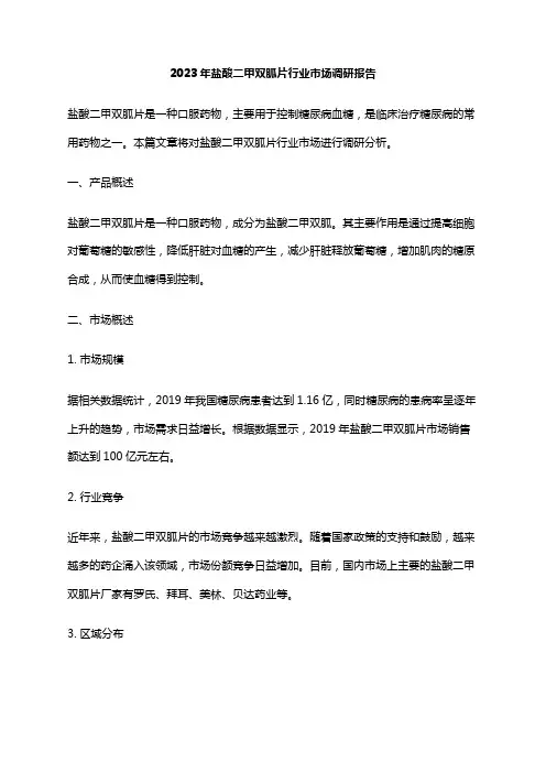 2023年盐酸二甲双胍片行业市场调研报告