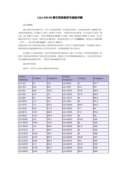 LGJ-24040钢芯铝绞线型号规格详解