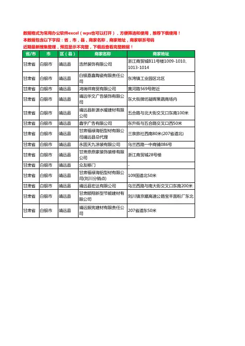 2020新版甘肃省白银市靖远县建材有限公司工商企业公司商家名录名单黄页联系电话号码地址大全14家
