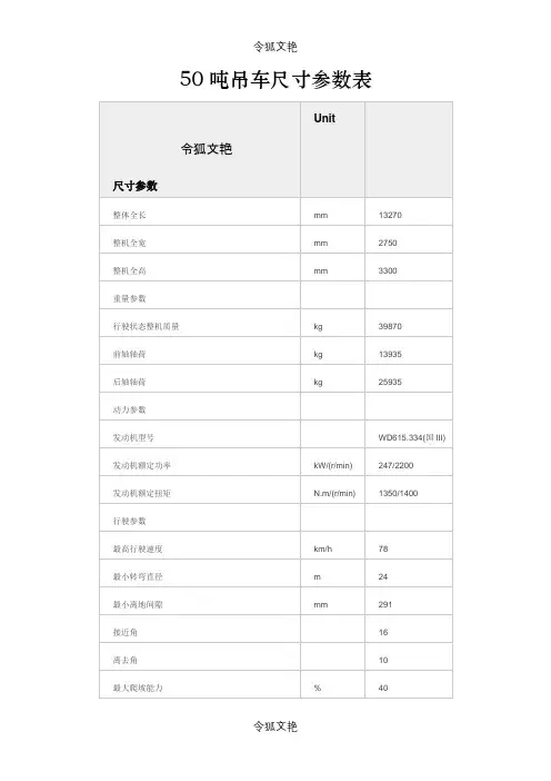 徐工50吨汽车吊参数表之令狐文艳创作