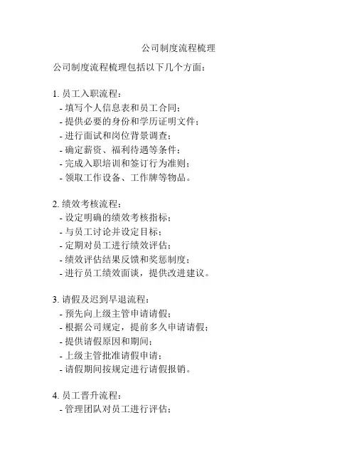 公司制度流程梳理